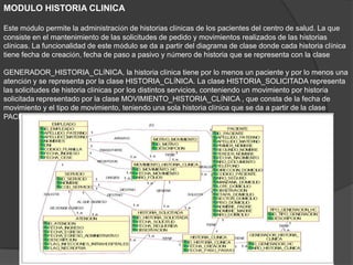 MODULO HISTORIA CLINICA
Este módulo permite la administración de historias clínicas de los pacientes del centro de salud. La que
consiste en el mantenimiento de las solicitudes de pedido y movimientos realizados de las historias
clínicas. La funcionalidad de este módulo se da a partir del diagrama de clase donde cada historia clínica
tiene fecha de creación, fecha de paso a pasivo y número de historia que se representa con la clase
GENERADOR_HISTORIA_CLÍNICA, la historia clínica tiene por lo menos un paciente y por lo menos una
atención y se representa por la clase HISTORIA_CLÍNICA. La clase HISTORIA_SOLICITADA representa
las solicitudes de historia clínicas por los distintos servicios, conteniendo un movimiento por historia
solicitada representado por la clase MOVIMIENTO_HISTORIA_CLÍNICA , que consta de la fecha de
movimiento y el tipo de movimiento, teniendo una sola historia clínica que se da a partir de la clase
PACIENTE.
 