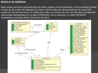 MODULO DE ADMISION
Este módulo permite la administración de citas y registro de los pacientes. La funcionalidad de este
módulo se da a partir del diagrama de clases ,donde cada cita representada por la clase CITA
consta de una hora de inicio y fin, fecha de la cita y un número de cita, una cita tiene una atención
relacionada representada por la clase ATENCION y de un paciente. La clase PACIENTE
representa un paciente dentro del centro de salud.
 