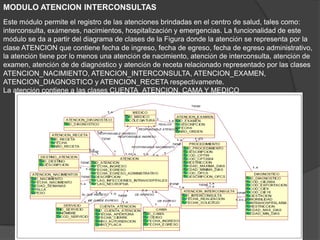 MODULO ATENCION INTERCONSULTAS
Este módulo permite el registro de las atenciones brindadas en el centro de salud, tales como:
interconsulta, exámenes, nacimientos, hospitalización y emergencias. La funcionalidad de este
módulo se da a partir del diagrama de clases de la Figura donde la atención se representa por la
clase ATENCION que contiene fecha de ingreso, fecha de egreso, fecha de egreso administrativo,
la atención tiene por lo menos una atención de nacimiento, atención de interconsulta, atención de
examen, atención de de diagnóstico y atención de receta relacionado representado por las clases
ATENCION_NACIMIENTO, ATENCION_INTERCONSULTA, ATENCION_EXAMEN,
ATENCION_DIAGNOSTICO y ATENCION_RECETA respectivamente.
La atención contiene a las clases CUENTA_ATENCION, CAMA Y MEDICO
 