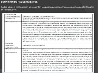 DEFINICION DE REQUERIMIENTOS.
En las tablas a continuación se presentan los principales requerimientos que fueron identificados
en la institución:
 