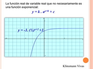 La función real de variable real que no necesariamente es
una función exponencial:

y = k . ax+b + c

y = -3. (½)x+2 +3

Klinsmann Vivas

 