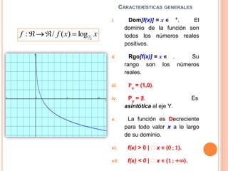 CARACTERÍSTICAS GENERALES
i.

f:

DDom[f(x)] = x ∊ +.
El
dominio de la función son
todos los números reales
positivos.

ii.

RRgo[f(x)] = x ∊ .
Su
rango son los números
reales.

iii.

PPx = (1,0).

iv.

PPy = ∄.
asintótica al eje Y.

v.

LLa función es Decreciente
para todo valor x a lo largo
de su dominio.

/ f ( x) log 12 x

vi.

f(x) > 0 | ⦡x ∊ (0 ; 1).

vii.

f(x) < 0 | ⦡x ∊ (1 ; +∞).

Es

 