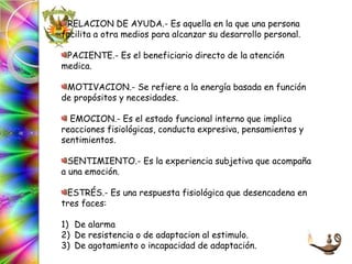 ATENCION AL PACIENTE QUE REQUIEREE HOSPITALIZACION | PPTX