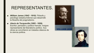 REPRESENTANTES.
■ William James (1842 - 1910). Filósofo y
psicólogo estadounidense que desarrolló
la filosofía del pragmatismo.
■ Alexis de Tocqueville (1805 - 1859).
Escritor, pensador y político francés. Insigne
representante del liberalismo político. Sus
obras se convirtieron en tratados clásicos de
la ciencia política.
 