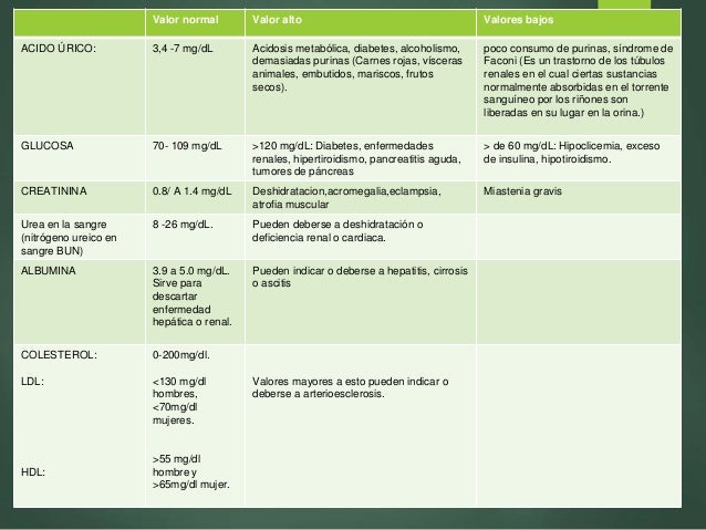 ESTUDIOS DE GABINETE Y LABORATORIALES