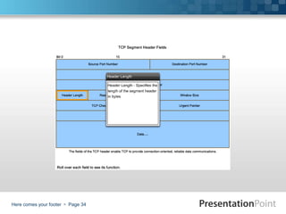 Here comes your footer  Page 34
 