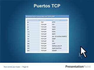 Here comes your footer  Page 43
Puertos TCP
 