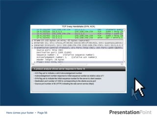 Here comes your footer  Page 56
 
