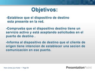 Here comes your footer  Page 59
 