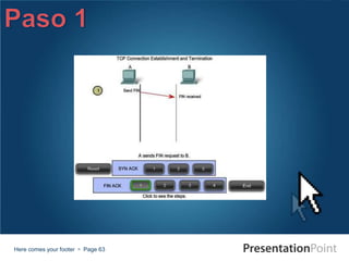 Here comes your footer  Page 63
 