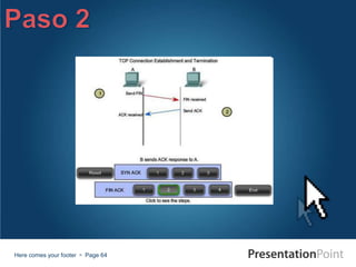 Here comes your footer  Page 64
 