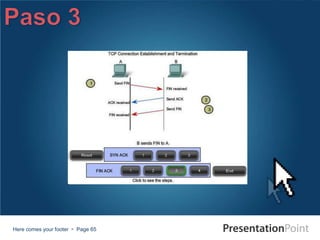 Here comes your footer  Page 65
 