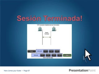 Here comes your footer  Page 67
 