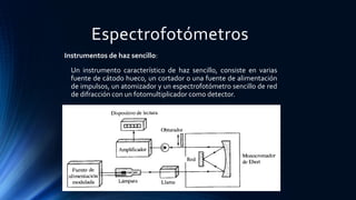 Instrumentos de haz sencillo:
Un instrumento característico de haz sencillo, consiste en varias
fuente de cátodo hueco, un cortador o una fuente de alimentación
de impulsos, un atomizador y un espectrofotómetro sencillo de red
de difracción con un fotomultiplicador como detector.
Espectrofotómetros
 