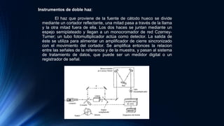 Instrumentos de doble haz:
El haz que proviene de la fuente de cátodo hueco se divide
mediante un cortador reflectante, una mitad pasa a través de la llama
y la otra mitad fuera de ella. Los dos haces se juntan mediante un
espejo semiplateado y llegan a un monocromador de red Czerney-
Turner; un tubo fotomultiplicador actúa como detector. La salida de
éste se utiliza para alimentar un amplificador de cierre sincronizado
con el movimiento del cortador. Se amplifica entonces la relacion
entre las señales de la referencia y de la muestra, y pasan al sistema
de tratamiento de datos, que puede ser un medidor digital o un
registrador de señal.
 