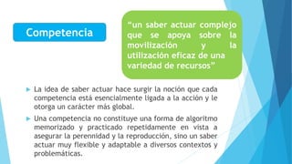 Competencia
“un saber actuar complejo
que se apoya sobre la
movilización y la
utilización eficaz de una
variedad de recursos”
 La idea de saber actuar hace surgir la noción que cada
competencia está esencialmente ligada a la acción y le
otorga un carácter más global.
 Una competencia no constituye una forma de algoritmo
memorizado y practicado repetidamente en vista a
asegurar la perennidad y la reproducción, sino un saber
actuar muy flexible y adaptable a diversos contextos y
problemáticas.
 