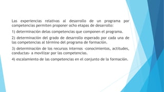 Las experiencias relativas al desarrollo de un programa por
competencias permiten proponer ocho etapas de desarrollo:
1) determinación delas competencias que componen el programa.
2) determinación del grado de desarrollo esperado por cada una de
las competencias al término del programa de formación.
3) determinación de los recursos internos –conocimientos, actitudes,
conductas- a movilizar por las competencias.
4) escalamiento de las competencias en el conjunto de la formación.
 