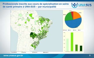 Professionels inscrits aux cours de spécialisation en soins
de santé primaire à UNA-SUS – par municipalité

www.unasus.gov.br

9

 