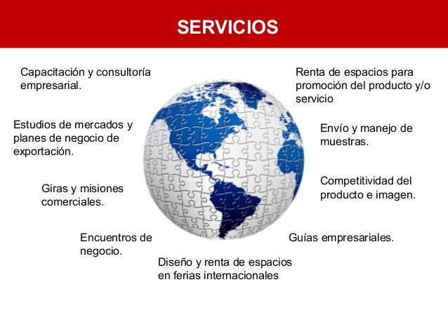 Organismos de apoyo al comercio exterior