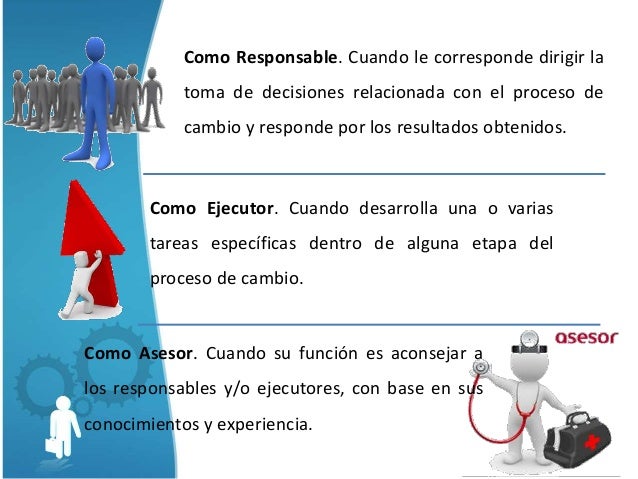 El Gerente como Agente de Cambio
