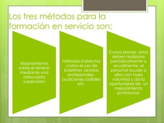 Los tres métodos para la
formación en servicio son:
Mejoramiento
sobre el terreno
mediante una
adecuada
supervisión
Métodos indirectos
,como el uso de
boletines ,revistas
profesionales,
audiciones radiales
etc.
Cursos breves, estos
deben realizarse
periódicamente o
anualmente, el
personal acude a
ellos con toda
voluntad y da la
oportunidad de un
mejoramiento
profesional.
 