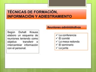 TÉCNICAS DE FORMACIÓN,
INFORMACIÓN Y ADIESTRAMIENTO
Según Duhalt Krauss
elaboro un esquema de
reuniones teniendo como
objetivo transferir o
intercambiar información
con el personal.
Reuniones administrativas
 La conferencia
 El comité
 La mesa redonda
 El seminario
 La junta
 