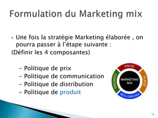  Une fois la stratégie Marketing élaborée , on
  pourra passer à l’étape suivante :
(Définir les 4 composantes)

    -   Politique   de   prix
    -   Politique   de   communication
    -   Politique   de   distribution
    -   Politique   de   produit


                                                  15
 