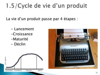 La vie d’un produit passe par 4 étapes :

  - Lancement
  -Croissance
  -Maturité
  - Déclin




                                           23
 