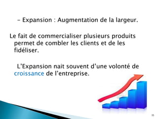 - Expansion : Augmentation de la largeur.

Le fait de commercialiser plusieurs produits
 permet de combler les clients et de les
 fidéliser.

  L’Expansion nait souvent d’une volonté de
 croissance de l’entreprise.




                                               35
 
