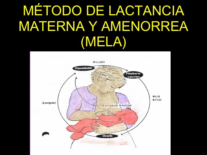 Anticoncepcion Seminario (Hnerm)
