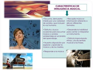 CARACTERISTICAS DE 
INTELIGENCIA MUSICAL. 
Escucha, demuestra 
interés por una variedad 
de sonidos, que incluyen 
la voz humana. 
Disfruta y busca 
ocasiones para escuchar 
música o sonidos 
ambientales en el ámbito 
del aprendizaje. 
Muestra disposición por 
explorar y aprender la 
música y de los medios. 
Responde a la música 
Recopila música e 
información referente a 
ella en diferentes 
formatos. 
Desarrolla la habilidad 
para cantar o interpretar 
un instrumento. 
Disfruta improvisando 
ritmos, y le da sentido 
musical a las frases. 
 