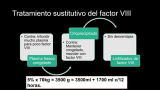 Tratamiento sustitutivo del factor VIII
• Contra: Infundir
mucho plasma
para poco factor
VIII
Plasma fresco
congelado
• Contra:
Mantener
congelado,
mezclar con
factor VIII
Crioprecipitado
• Sin desventajas
Liofilizados de
factor VIII
5% x 70kg = 3500 g = 3500ml + 1700 ml c/12
horas.
 
