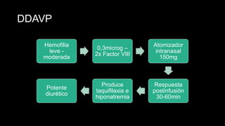 DDAVP
Hemofilia
leve -
moderada
0,3microg –
2x Factor VIII
Atomizador
intranasal
150mg
Respuesta
postinfusión
30-60min
Produce
taquifilaxia e
hiponatremia
Potente
diurético
 