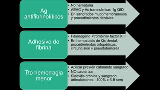• No hematuria
• AEAC y Ác tranexámico: 1g QID
• En sangrados mucomembranosos
y procedimientos dentales
Ag
antifibrinolíticos
• Fibrinógeno +trombina+factor XIII
• En hemostasis de Qx dental,
procedimientos ortopédicos,
circuncisión y pseudotumores
Adhesivo de
fibrina
• Aplicar presión calmando sangrado
• NO cauterizar
• Sinovitis crónica y sangrado
articulaciones: 100% x 6-8 sem
Tto hemorragia
menor
 