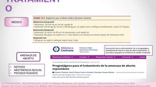 MÉDICO
AMENAZA DE
ABORTO
• REPOSO
• ABSTINENCIA SEXUAL
• PROGESTÁGENOS
Se encontró que la administración de un progestágeno
probablemente reduce la tasa de aborto espontáneo, lo
que estuvo apoyado por evidencia de calidad moderada.
CUNNINGHAM G., MACDONALD P., GANT N. Williams Obstetricia. 24° edición. Argentina: Editorial Medica Panamericana, 2015
Wahabi HA, Fayed AA, Esmaeil SA, Bahkali KH. Progestogen for treating threatened miscarriage. Cochrane Database of Systematic Reviews 2018
 