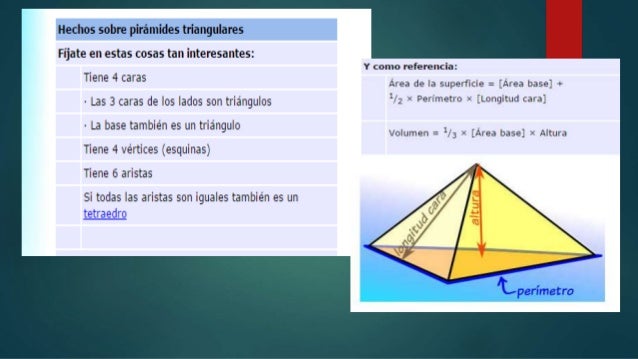 Pirámide de base triangular y cuadrada