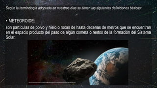 Según la terminología adoptada en nuestros días se tienen las siguientes definiciones básicas:
• METEOROIDE:
son partículas de polvo y hielo o rocas de hasta decenas de metros que se encuentran
en el espacio producto del paso de algún cometa o restos de la formación del Sistema
Solar.
https://lh4.googleusercontent.com/proxy/93qB5aOdbyeGkfRKuxD7iCryP65qMIzyUi1QJbTuR5yW7ldGYbKBQ3M=s0-d
 