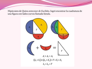 Hipócrates de Quíos antecesor de Euclides, logró encontrar la cuadratura de
una figura con lados curvos llamada lúnula.
 