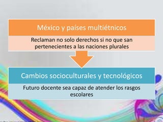 México y países multiétnicos
   Reclaman no solo derechos si no que san
    pertenecientes a las naciones plurales



Cambios socioculturales y tecnológicos
Futuro docente sea capaz de atender los rasgos
                  escolares
 