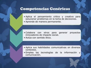 Competencias Genéricas
 • Aplica el pensamiento critico y creativo para
   solucionar problemas en la toma de decisiones.
 • Aprende de manera permanente.




 • Colabora con otros para generar       proyectos
   innovadores de impacto social.
 • Actúa con sentido ético.



 • Aplica sus habilidades comunicativas en diversos
   contextos.
 • Emplea las tecnologías de la información y
   comunicación.
 