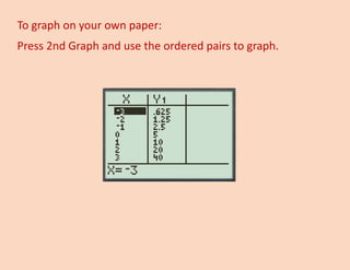 To graph on your own paper: 
Press 2nd Graph and use the ordered pairs to graph. 
