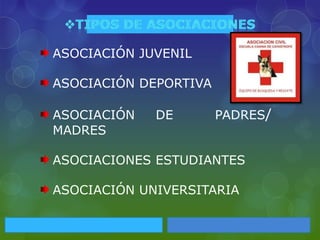 ASOCIACIÓN JUVENIL
ASOCIACIÓN DEPORTIVA
ASOCIACIÓN DE PADRES/
MADRES
ASOCIACIONES ESTUDIANTES
ASOCIACIÓN UNIVERSITARIA
 