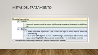 METAS DEL TRATAMIENTO
 