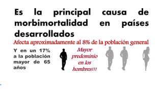 Es la principal causa de
morbimortalidad en países
desarrollados
Afecta aproximadamente al 8% de la población general
Y en un 17%
a la población
mayor de 65
años
Mayor
predominio
en los
hombres!!!
 