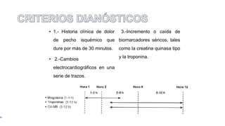 • 1.- Historia clínica de dolor
de pecho isquémico que
dure por más de 30 minutos.
• 2.-Cambios
electrocardiográficos en una
serie de trazos.
3.-Incremento o caída de
biomarcadores séricos, tales
como la creatina quinasa tipo
y la troponina.
 