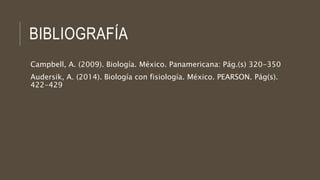 BIBLIOGRAFÍA
Campbell, A. (2009). Biología. México. Panamericana: Pág.(s) 320-350
Audersik, A. (2014). Biología con fisiología. México. PEARSON. Pág(s).
422-429
 