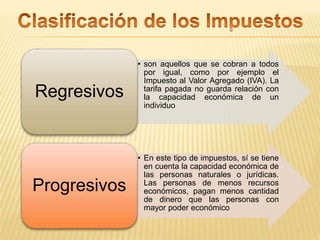 • son aquellos que se cobran a todos
por igual, como por ejemplo el
Impuesto al Valor Agregado (IVA). La
tarifa pagada no guarda relación con
la capacidad económica de un
individuo
Regresivos
• En este tipo de impuestos, sí se tiene
en cuenta la capacidad económica de
las personas naturales o jurídicas.
Las personas de menos recursos
económicos, pagan menos cantidad
de dinero que las personas con
mayor poder económico
Progresivos
 