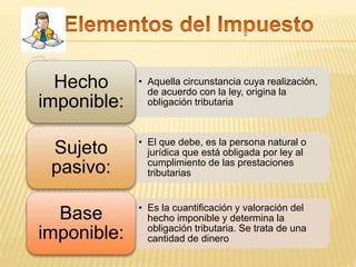 • Aquella circunstancia cuya realización,
de acuerdo con la ley, origina la
obligación tributaria
Hecho
imponible:
• El que debe, es la persona natural o
jurídica que está obligada por ley al
cumplimiento de las prestaciones
tributarias
Sujeto
pasivo:
• Es la cuantificación y valoración del
hecho imponible y determina la
obligación tributaria. Se trata de una
cantidad de dinero
Base
imponible:
 