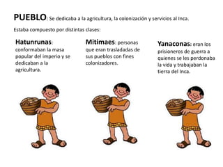 PUEBLO: Se dedicaba a la agricultura, la colonización y servicios al Inca.
Estaba compuesto por distintas clases:
Hatunrunas:
conformaban la masa
popular del imperio y se
dedicaban a la
agricultura.
Mitimaes: personas
que eran trasladadas de
sus pueblos con fines
colonizadores.
Yanaconas: eran los
prisioneros de guerra a
quienes se les perdonaba
la vida y trabajaban la
tierra del Inca.
 