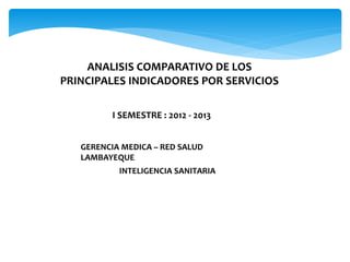 ANALISIS COMPARATIVO DE LOS 
PRINCIPALES INDICADORES POR SERVICIOS 
I SEMESTRE : 2012 - 2013 
GERENCIA MEDICA – RED SALUD 
LAMBAYEQUE 
INTELIGENCIA SANITARIA 
 